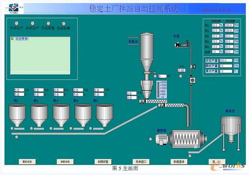 PLC系列在穩定土廠拌站自動控制系統中的集成應用